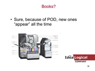 Sure, because of POD, new ones “appear” all the time Books? 