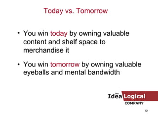 You win  tomorrow  by owning valuable eyeballs and mental bandwidth You win  today  by owning valuable content and shelf space to merchandise it Today vs. Tomorrow 