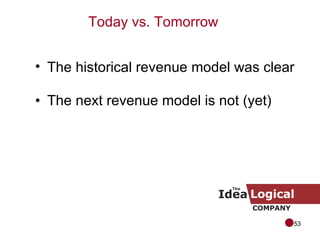 The next revenue model is not (yet) The historical revenue model was clear Today vs. Tomorrow 