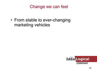 From stable to ever-changing marketing vehicles Change we can feel 