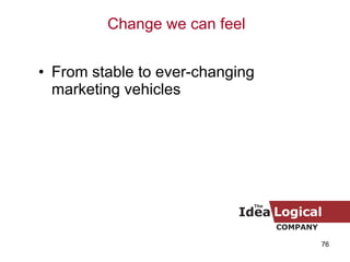 <ul><li>From stable to ever-changing marketing vehicles </li></ul>Change we can feel 