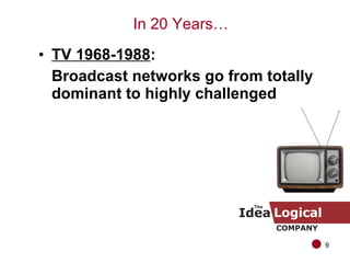 <ul><li>TV 1968-1988 :   </li></ul><ul><li>Broadcast networks go from totally dominant to highly challenged </li></ul>In 2...