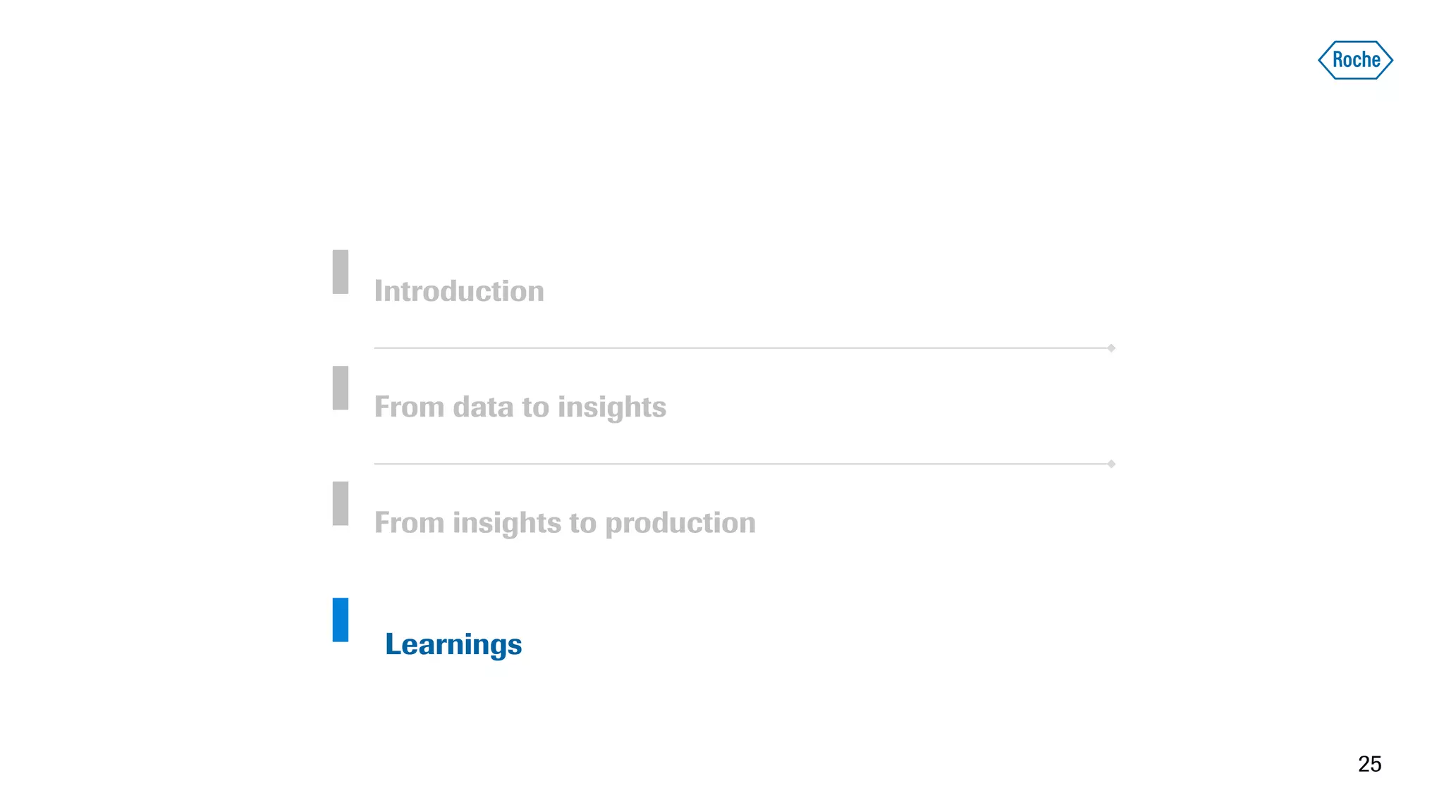 Introduction
From data to insights
From insights to production
25
Learnings
 