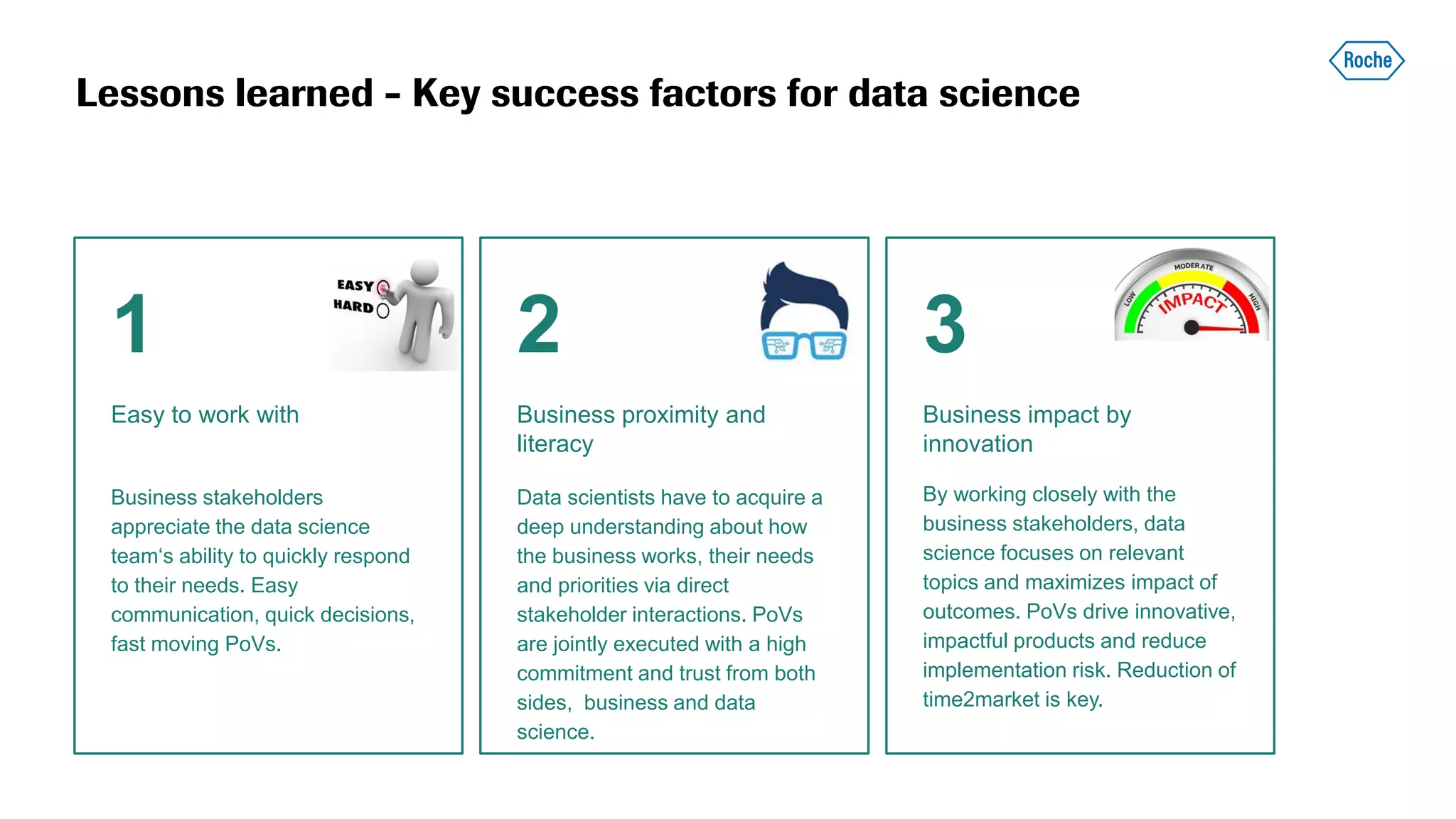 Lessons learned - Key success factors for data science
Easy to work with
Business stakeholders
appreciate the data science
team‘s ability to quickly respond
to their needs. Easy
communication, quick decisions,
fast moving PoVs.
1
Business proximity and
literacy
Data scientists have to acquire a
deep understanding about how
the business works, their needs
and priorities via direct
stakeholder interactions. PoVs
are jointly executed with a high
commitment and trust from both
sides, business and data
science.
2
Business impact by
innovation
By working closely with the
business stakeholders, data
science focuses on relevant
topics and maximizes impact of
outcomes. PoVs drive innovative,
impactful products and reduce
implementation risk. Reduction of
time2market is key.
3
 