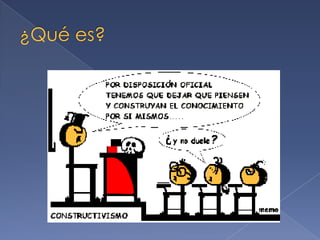 Construcción de aprendizajes propiosInferirDeducirInvestigarSeleccionarSistematizar