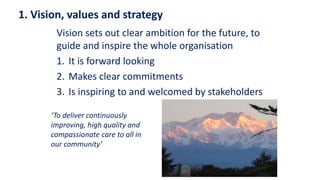 1. Vision, values and strategy
Vision sets out clear ambition for the future, to
guide and inspire the whole organisation
1. It is forward looking
2. Makes clear commitments
3. Is inspiring to and welcomed by stakeholders
‘To deliver continuously
improving, high quality and
compassionate care to all in
our community’
 