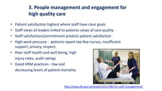3. People management and engagement for
high quality care
• Patient satisfaction highest where staff have clear goals
• Staff views of leaders linked to patients views of care quality
• Staff satisfaction/commitment predicts patient satisfaction
• High work pressure - patients report too few nurses, insufficient
support, privacy, respect.
• Poor staff health and well-being, high
injury rates, audit ratings
• Good HRM practices - low and
decreasing levels of patient mortality
http://www.dh.gov.uk/health/2011/08/nhs-staff-management/
 