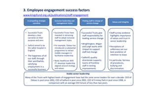 3. Employee engagement success factors
www.kingsfund.org.uk/publications/staff-engagement
A compelling strategic
narrative
Inclusive leadership and
management styles
Putting staff in charge of
service change
• Successful Trusts
develop a clear
narrative on their
purpose and aims
• Salford aimed to be
the safest hospital in
England
• The happiness of all
our staff, through
their worthwhile,
satisfying
employment in a
successful business
Values and Integrity
• Successful Trusts have
invested in retraining
staff to adopt inclusive
management styles
• For example, Oxleas has
introduced a substantial
programme to retrain
middle managers in
facilitative leadership
• Notts Healthcare NHS
FT develops leadership
aligned around strategy
and values
•Successful Trusts give
staff responsibility for
leading service change
•Wrightington, Wigan
and Leigh works with
Unipart to support
staff-led change
•Salford’s quality
directorate supports
teams of frontline
staff in testing
improvements
•Staff survey evidence
highlights importance
of values and trust in
senior leadership
•Perceptions of
unfairness are our
best predictor of
intention to leave
•In particular, fairness
of procedures,
bullying and
discrimination.
Stable senior leadership
Many of the Trusts with highest levels of engagement have had the same senior leaders for over a decade: CEO of
Oxleas in post since 2002, CEO of Salford in post since 2002, CEO of Frimley Park in post since 1998, in
comparison with an average CEO tenure of less than two years.
 