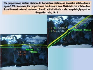 0906022 - Miracles of Kaaba and the Golden Ratio
