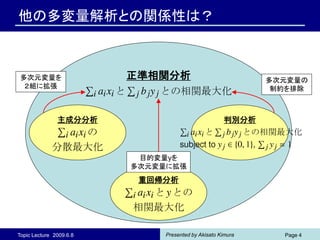 他の多変量解析との関係性は？



多次元変量を                   正準相関分析                             多次元変量の
 ２組に拡張                                                       制約を排除



               主成分分析                                判別分析



                          目的変量yを
                         多次元変量に拡張
                          重回帰分析




Topic Lecture 2009.6.8        Presented by Akisato Kimura     Page 4
 