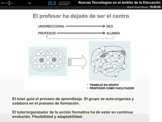 [   12   ]                    Nuevas Tecnologías en el ámbito de la Educación
                                                                Miguel Angel Muras   10.06.09


                El profesor ha dejado de ser el centro




El tutor guía el proceso de aprendizaje. El grupo se auto-organiza y
colabora en el proceso de formación.

El tutor/organizador de la acción formativa ha de estar en contínua
evolución. Flexibilidad y adaptabilidad.
 