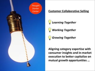 Customer Collaborative Selling Learning Together Working Together Growing Together Aligning category expertise with  consumer insights and in-market  execution to better capitalize on  mutual growth opportunities … Thought Starter Center 