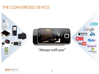 THE CONVERGED DEVICE “ Always with you” 