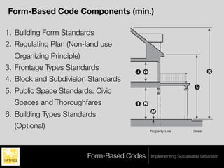 orm-Based Code

Core (TC) Standards Components (min.)
   Form-Based Code

      1. Building Form Standards
      2. Regulating Plan (Non-land use
                                D
           Organizing Principle)

                                        BTL, Property Line
      3. Frontage Types Standards                                          J   O                                 K

      4. Block and H
                   Subdivision Standards
                                                                                                         L
      5. Public Space Standards: Civic
       C                B
                                                             Side Street


           Spaces and Thoroughfares                                        I   N
      A                                          F                                 M
      6. Building Types Standards
ine       Sidewalk          E
           (Optional)
      Primary Street                                                               Property Line        Street




Line                    Setback Line
                                                              Form-Based Codes                     1" = 15'-0"
                                                                                   Implementing Sustainable Urbanism
Line (BTL)              Building Area
 