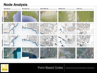 Node Analysis




                Form-Based Codes   Implementing Sustainable Urbanism
 