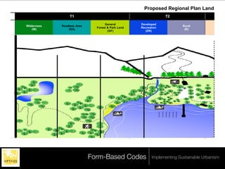 Proposed Regional Plan Land Use
                                                       T1                                                                                      T2
k                                                                                     General                             Developed
             Wilderness                        Roadless Area                                                                                                  Rural                           Sub-U
                                                                                 Forest & Park Land                       Recreation
                 (W)                               (RA)                                                                                                        (R)                              (SU
                                                                                        (GF)                                (DR)




    These areas contain ecological,     These lands contain ecological,     These are areas with value as        These are primarily natural     These are areas that are           These are areas t
    geological, and other features of   geological, and other features of   natural areas, an interface          areas with good potential for   sparsely settled with large lot    single-family hous
    scientific, educational, scenic     scientific, educational, scenic     between primitive and urban          intensive outdoor recreation.   single-family houses (estates).    medium sized lots
    and historical value. Permanent     and historical value. Permanent     areas, with strong environmental     Recreation uses are designed to The majority of the land is        of the lot is landsc
    improvements and mechanized         improvements in character with      limitations on use, and with a       be harmonious with the          landscaped or maintained           maintained natura

                                                                       Form-Based Codes
    uses are prohibited.                the natural landscape and low-      potential for dispersed recreation   surrounding natural             natural environment. Setbacks      Setbacks are rela

    These lands are managed to
                                        impact motorized recreation are
                                        allowed.
                                                                            or low intensity resource
                                                                            management. Vegetation is
                                                                                                                                   Implementing Sustainable Urbanism
                                                                                                                 environment. They are
                                                                                                                 accessible via a variety of
                                                                                                                                                 are deep and varied. There is
                                                                                                                                                 minimum street connectivity, and
                                                                                                                                                                                    varied and garage
                                                                                                                                                                                    prominent on a la
    prevent the degradation of                                              managed to ensure public safety      transportation options.         the areas are isolated. Streets    of street elevation
    wilderness character. Natural                                           and healthy forest conditions.                                       widths vary and may or may not     minimum street co
 