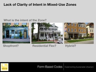 Lack of Clarity of Intent in Mixed-Use Zones



What is the intent of the Zone?




Shopfront?          Residential Flex?      Hybrid?




                        Form-Based Codes   Implementing Sustainable Urbanism
 