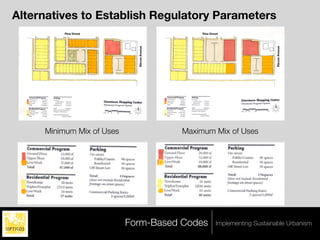 Alternatives to Establish Regulatory Parameters




     Minimum Mix of Uses              Maximum Mix of Uses




                           Form-Based Codes   Implementing Sustainable Urbanism
 