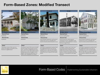 03.18.08                                                                                                                                     05.27.08

t
         Form-Based Zones: Modiﬁed Transect
                      T3-NG                                     T4-NG                                        T4-NG-O                                         T4-MS                                         T4-MS-O




     T3-Neighborhood General                    T4-Neighborhood General                       T4-Neighborhood General -Open                 T4-Main Street                                  T4-Main Street-Open
     Desired Form                               Desired Form                                  Desired Form                                  Desired Form                                    Desired Form
    Residential                                Residential                                   Residential                                   Commercial/Shopfront                            Commercial/Shopfront
     General Use                                General Use                                   General Use                                   General Use                                     General Use
    Residential                                Residential                                   Open/Flexible: Residential, retail, general   Vertical mixed-use: Retail, general             Open/Flexible: Residential, retail, general
                                                                                             commercial, services, and public uses         commercial, services, and public on the         commercial, services, and public uses
                                                                                             mixed vertically and horizontally on a site   ground floors with residential or commer-       mixed vertically and horizontally on a site
                                                                                                                                           cial uses on upper floors.

     Intent                                     Intent                                        Intent                                        Intent                                          Intent
    The primary intent of this zone is to      The primary intent of this zone is to build   To provide an appropriate transition from     To integrate vibrant, main street com-          To provide an appropriate transition from
    protect the integrity and quality of the   upon the unique characteristics of Liver-     the neighborhood main street into the         mercial and retail environment into             the neighborhood main street into the
    downtown neighborhoods                     more's downtown neighborhoods, but to         residential areas, and to provide flexible    neighborhoods that will provide access          residential areas, and to provide flexible
                                               allow them to evolve with medium density      buildings that can allow the ground floor     to day to day amenities within walking          ground floor spaces in a commercial form
                                               building types such as bungalow courts,       commercial uses to expand as the market       distance, reinforce a potential transit stop,   that can allow the ground floor "shopfront
                                               duplexes, and mansion apartments, at a        desires.                                      and serve as a focal point for the neigh-       environment to expand as the market
                                               smaller scale compatible to its context.                                                    borhoods                                        desires.




                                                                                             Form-Based Codes                                                  Implementing Sustainable Urbanism
 