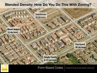 King City, Density: How Do You Do This With Zoning?
 Blended CA

                  Townhouse
                  18 du/acre



  Mews House
  15 du/acre



                                                     Courtyard
                                                     30 du/acre



                          Single Family
                          9-13 du/acre


                    Form-Based Codes      Implementing Sustainable Urbanism
 