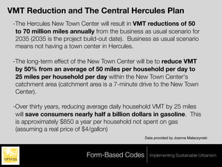 VMT Reduction and The Central Hercules Plan
 -The Hercules New Town Center will result in VMT reductions of 50
  to 70 million miles annually from the business as usual scenario for
  2035 (2035 is the project build-out date).  Business as usual scenario
  means not having a town center in Hercules.

 -The long-term effect of the New Town Center will be to reduce VMT
  by 50% from an average of 50 miles per household per day to
  25 miles per household per day within the New Town Center's
  catchment area (catchment area is a 7-minute drive to the New Town
  Center).

 -Over thirty years, reducing average daily household VMT by 25 miles
  will save consumers nearly half a billion dollars in gasoline.  This
  is approximately $850 a year per household not spent on gas
  (assuming a real price of $4/gallon)
                                                   Data provided by Joanna Malaczynski



                             Form-Based Codes        Implementing Sustainable Urbanism
 