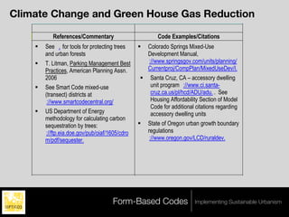Climate Change and Green House Gas Reduction
vels)
                       References/Commentary                        Code Examples/Citations
 y              !   See . for tools for protecting trees    !   Colorado Springs Mixed-Use
de minimum          and urban forests                           Development Manual,
                !   T. Litman, Parking Management Best          ://www.springsgov.com/units/planning/
                    Practices, American Planning Assn.          Currentproj/CompPlan/MixedUseDev/I.
s in                2006                                    !   Santa Cruz, CA – accessory dwelling
cts (e.g.,      !   See Smart Code mixed-use                    unit program ://www.ci.santa-
                    (transect) districts at                     cruz.ca.us/pl/hcd/ADU/adu. . See
velopment            ://www.smartcodecentral.org/               Housing Affordability Section of Model
dential                                                         Code for additional citations regarding
                !   US Department of Energy                     accessory dwelling units
 ed urban           methodology for calculating carbon
                    sequestration by trees:                 !   State of Oregon urban growth boundary
                    ://ftp.eia.doe.gov/pub/oiaf/1605/cdro       regulations
                    m/pdf/sequester.                             ://www.oregon.gov/LCD/ruraldev.




                !   Chesapeake Bay Program urban tree ! Portland, OR, FAR bonuses for
ing by giving       canopy program                       ecoroofs (City zoning code 33.510:
 credit             ://www.dnr.state.md.us/forests/progr ://www.epa.gov/hiri/resources/pdf/Ecor
                                                 Form-Based Codes Implementing Sustainable Urbanism
                    ams/urban/urbantreecanopygoals.      oofsandGreenCityStrategies.
                !   For general information on permeable
 