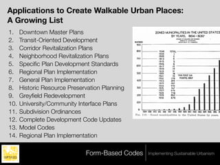 Applications to Create Walkable Urban Places:
A Growing List
1.    Downtown Master Plans
2.    Transit-Oriented Development
3.    Corridor Revitalization Plans
4.    Neighborhood Revitalization Plans
5.    Speciﬁc Plan Development Standards
6.    Regional Plan Implementation
7.    General Plan Implementation
8.    Historic Resource Preservation Planning
9.    Greyﬁeld Redevelopment
10.   University/Community Interface Plans
11.   Subdivision Ordinances
12.   Complete Development Code Updates
13.   Model Codes
14.   Regional Plan Implementation

                              Form-Based Codes   Implementing Sustainable Urbanism
 