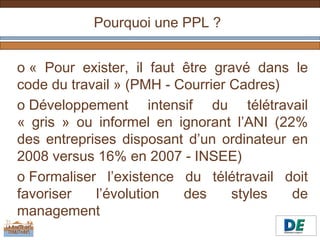Pourquoi une PPL ?


o « Pour exister, il faut être gravé dans le
code du travail » (PMH - Courrier Cadres)
o Développement intensif du télétravail
« gris » ou informel en ignorant l’ANI (22%
des entreprises disposant d’un ordinateur en
2008 versus 16% en 2007 - INSEE)
o Formaliser l’existence du télétravail doit
favoriser   l’évolution   des     styles  de
management
 
