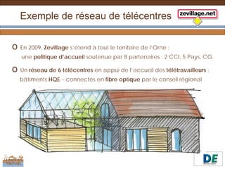 Exemple de réseau de télécentres


o En 2009, Zevillage s’étend à tout le territoire de l’Orne :
   une politique d’accueil soutenue par 8 partenaires : 2 CCI, 5 Pays, CG

o Un réseau de 6 télécentres en appui de l’accueil des télétravailleurs :
   bâtiments HQE – connectés en fibre optique par le conseil régional
 