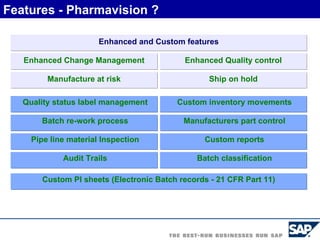 Enhanced and Custom features Enhanced Change Management Enhanced Quality control Manufacture at risk Ship on hold Quality status label management Custom inventory movements Batch re-work process Manufacturers part control Pipe line material Inspection Custom reports Custom PI sheets (Electronic Batch records - 21 CFR Part 11) Features - Pharmavision ? Audit Trails Batch classification 
