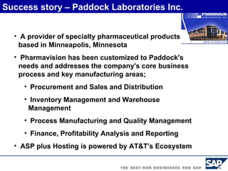 A provider of specialty pharmaceutical products  based in Minneapolis, Minnesota  Pharmavision has been customized to Paddock's needs and addresses the company's core business process and key manufacturing areas; Procurement and Sales and Distribution Inventory Management and Warehouse  Management Process Manufacturing and Quality Management Finance, Profitability Analysis and Reporting ASP plus Hosting is powered by AT&T's Ecosystem  Success story – Paddock Laboratories Inc. 