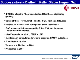 DKSH is a leading Pharmaceutical and Healthcare distributor   globally Sole distributor for multinationals like GSK, Roche and Novartis   Decided on a centralized SAP system based in Malaysia   SAP successfully implemented in China, Vietnam, Indonesia, Thailand and Philippines cGMP compliance with 21CFR Part 210  Validation of computerized systems based on GAMP4 guidelines China rollout in 2005 Vietnam and Thailand in 2006 Philippines in 2007 Success story – Diethelm Keller Sieber Hegner Grp 