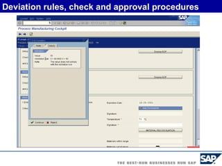 Deviation rules, check and approval procedures 
