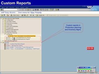 Custom reports in Production planning and Inventory Mgmt.  Custom Reports 