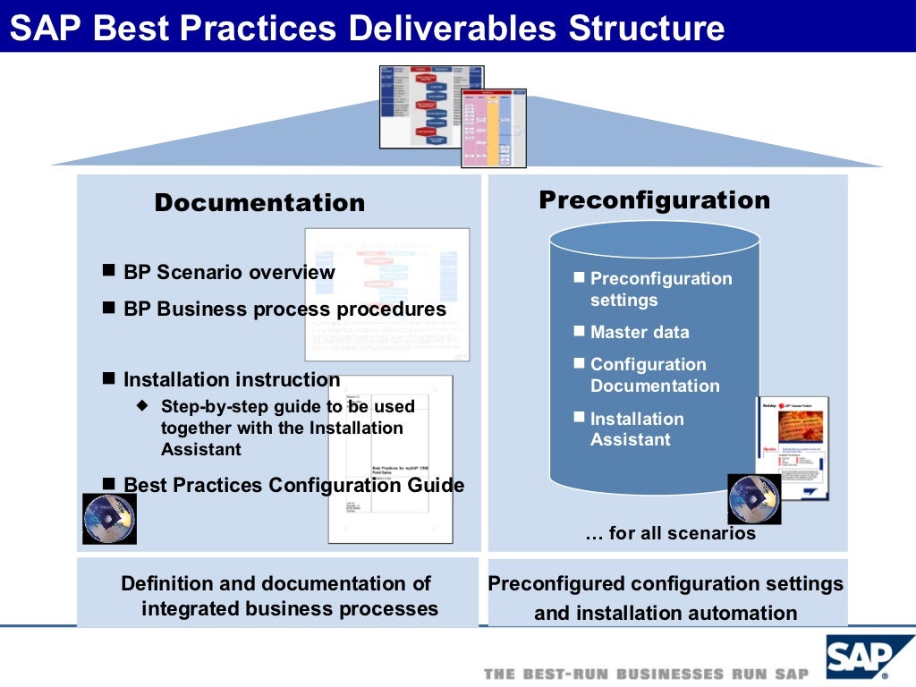 SAP in Pharmaceutical Industry SAP in Pharmaceutical Industry