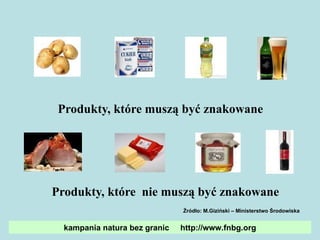 Produkty, które muszą być znakowane Produkty, które  nie muszą być znakowane Źródło: M.Giziński – Ministerstwo Środowiska kampania natura bez granic  http://www.fnbg.org 