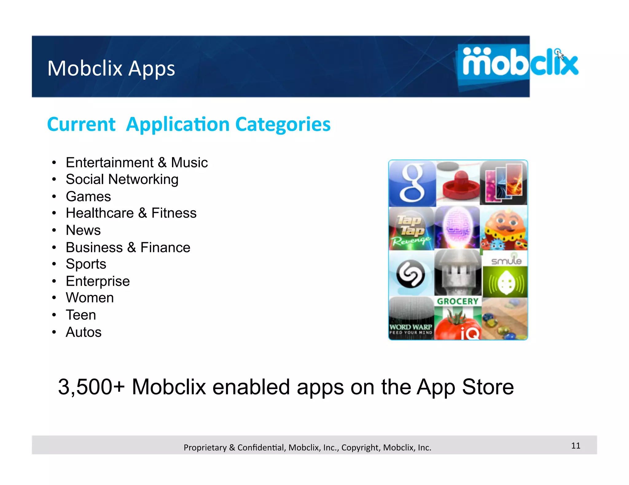 Mobclix Apps 

Current  Applica<on Categories 
•    Entertainment & Music
•    Social Networking
•    Games
•    Healthcare & Fitness
•    News
•    Business & Finance
•    Sports
•    Enterprise
•    Women
•    Teen
•    Autos



 3,500+ Mobclix enabled apps on the App Store

                      Proprietary & Conﬁden4al, Mobclix, Inc., Copyright, Mobclix, Inc.    11 
 