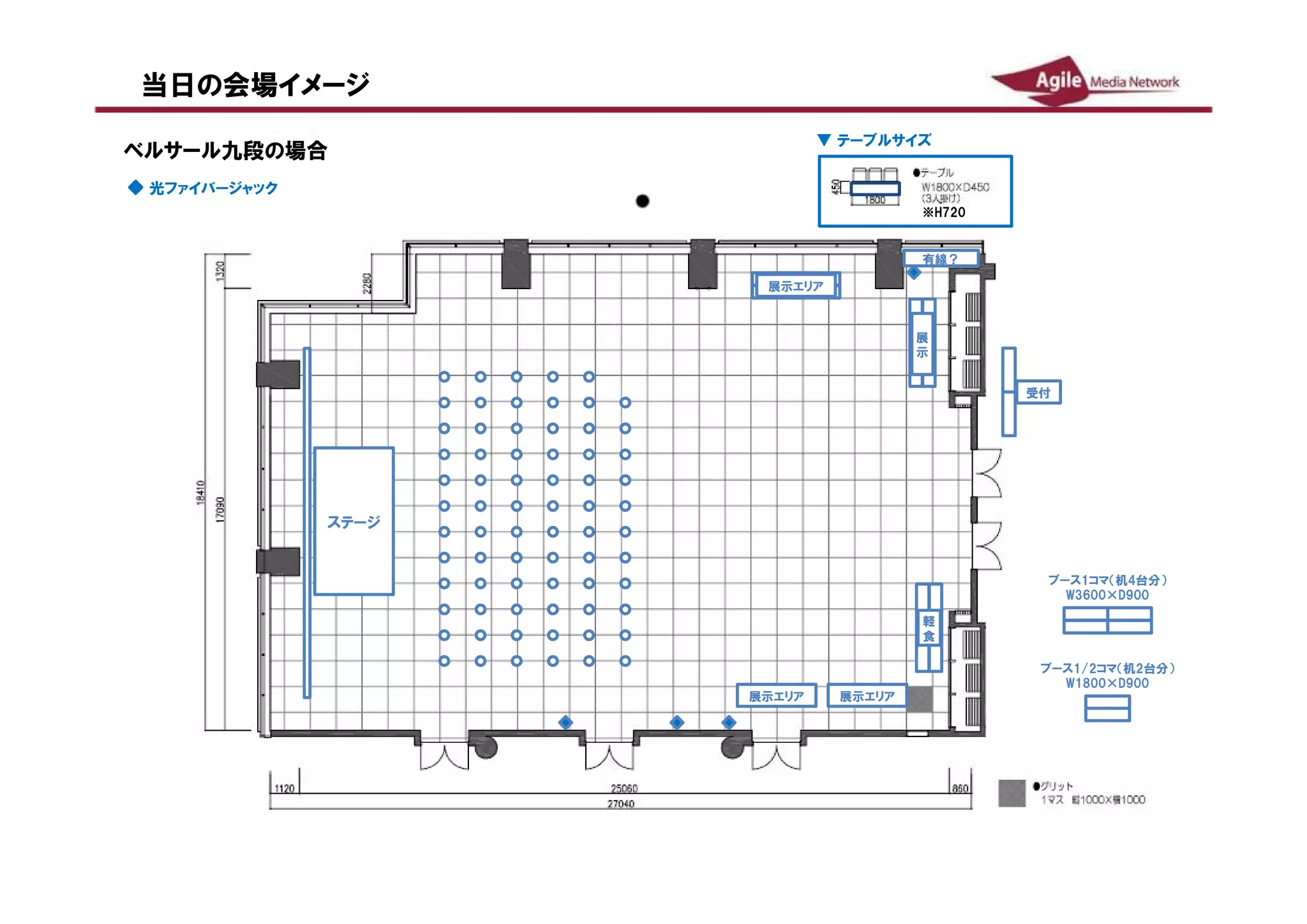 当日の会場イメージ
                             ▼ テーブルサイズ
ベルサール九段の場合
 光ファイバージャック
                                      ※H720


                                      有線？

                      展示エリア



                                      展
                                      示


                                              受付




              ステージ


                                               ブース 1 コマ（机 4台分
                                                      ）
                                                 W 3600× D900
                                      軽
                                      食

                                              ブース 1/2コマ（机 2台分
                                                      ）
                     展示エリア    展示エリア              W 1800× D900
 