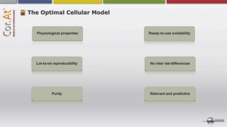 The Optimal Cellular Model


  Physiological properties     Ready-to-use availability




  Lot-to-lot reproducibility   No inter lab-differences




           Purity              Relevant and predictive
 
