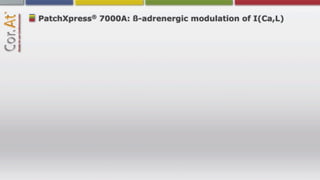 ®
PatchXpress 7000A: ß-adrenergic modulation of I(Ca,L)
 