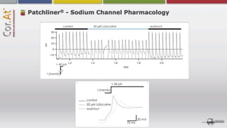 ®
Patchliner - Sodium Channel Pharmacology




                           min
 