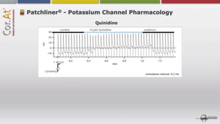®
Patchliner - Potassium Channel Pharmacology
                    Quinidine




                          min



                                  stimulation interval: 0.1 Hz
 