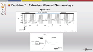 ®
Patchliner - Potassium Channel Pharmacology
                    Quinidine




                          min



                                         stimulation interval: 0.1 Hz




                                150 ms
 
