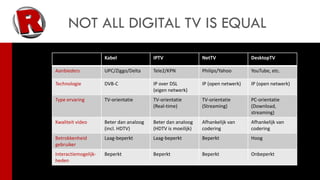 NOT ALL DIGITAL TV IS EQUAL
                      Kabel               IPTV                 NetTV               DesktopTV

Aanbieders            UPC/Ziggo/Delta     Tele2/KPN            Philips/Yahoo       YouTube, etc.

Technologie           DVB-C               IP over DSL          IP (open netwerk)   IP (open netwerk)
                                          (eigen netwerk)
Type ervaring         TV-orientatie       TV-orientatie        TV-orientatie       PC-orientatie
                                          (Real-time)          (Streaming)         (Download,
                                                                                   streaming)
Kwaliteit video       Beter dan analoog   Beter dan analoog    Afhankelijk van     Afhankelijk van
                      (incl. HDTV)        (HDTV is moeilijk)   codering            codering
Betrokkenheid         Laag-beperkt        Laag-beperkt         Beperkt             Hoog
gebruiker
Interactiemogelijk-   Beperkt             Beperkt              Beperkt             Onbeperkt
heden
 