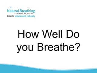 How Well Do
you Breathe?
 