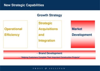 New Strategic Capabilities


                               Growth Strategy

                                  Strategic
Operational                       Acquisitions                       Market
Efficiency                        and                                Development
                                  Integration


                              •   Brand Development
         •   “Helping Customers Complete Their Important Construction Projects”
 