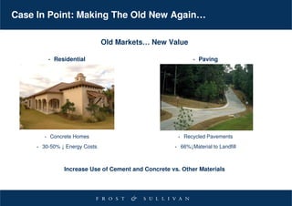 Case In Point: Making The Old New Again…

                                  Old Markets… New Value

             •    Residential                                            •   Paving




         •       Concrete Homes                                 •    Recycled Pavements
     •   30-50% ↓ Energy Costs                              •       66%↓Material to Landfill



                      Increase Use of Cement and Concrete vs. Other Materials
 