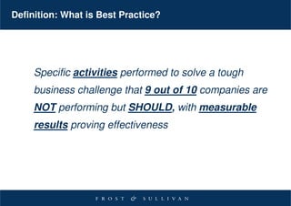 Definition: What is Best Practice?




     Specific activities performed to solve a tough
     business challenge that 9 out of 10 companies are
     NOT performing but SHOULD, with measurable
     results proving effectiveness
 