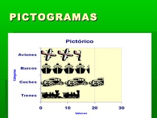 PICTOGRAMAS 