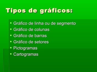 Tipos de gráficos: Gráfico de linha ou de segmento Gráfico de colunas Gráfico de barras Gráfico de setores Pictogramas Cartogramas 